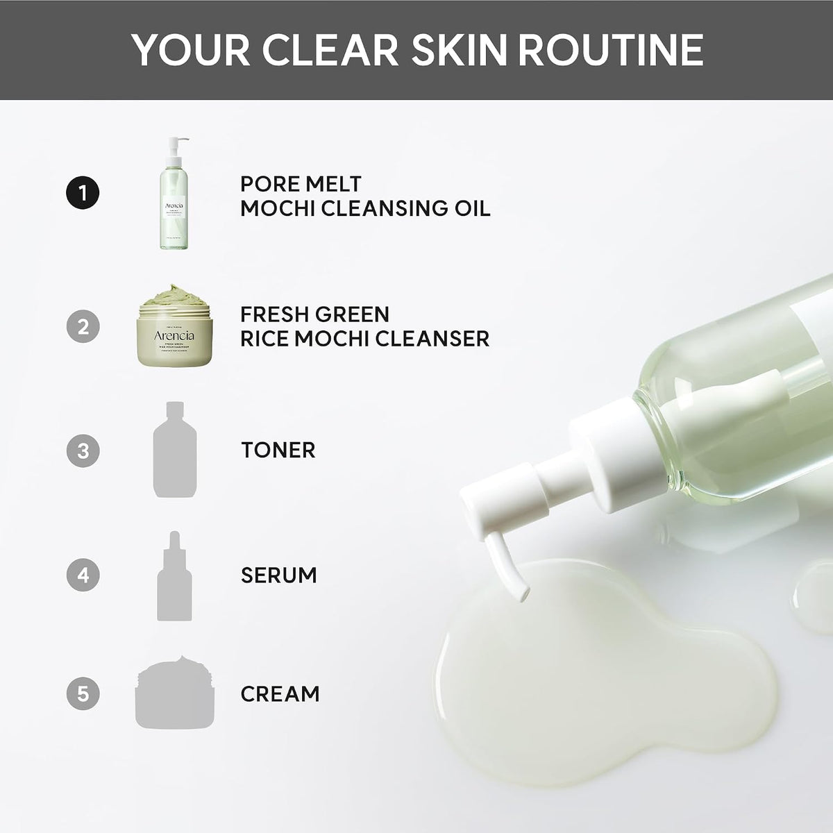 Gentle Purifying Cleansing Oil