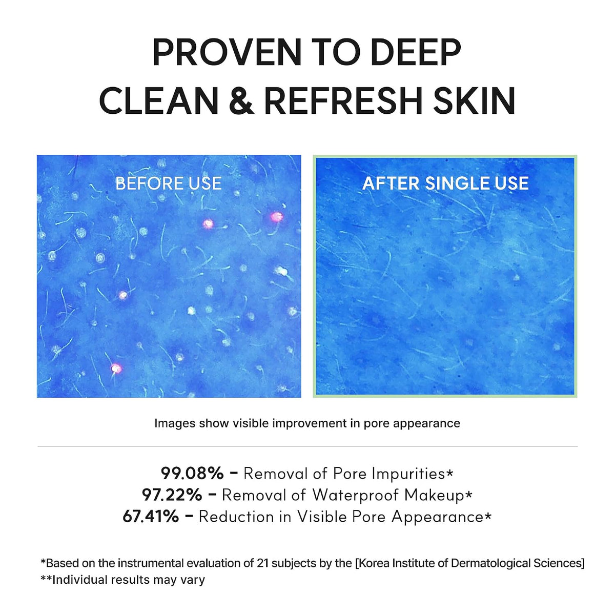 Gentle Purifying Cleansing Oil