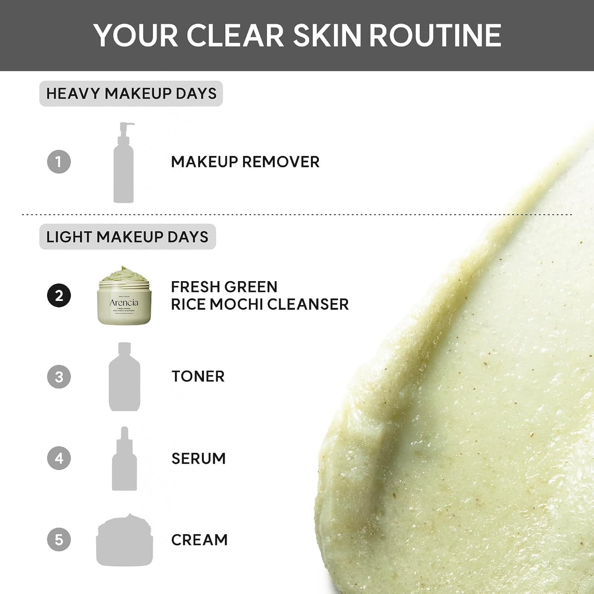 Pure Radiance All-in-One Face Cleanser